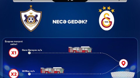“Qarabağ”-“Qalatasaray” matçına gedənlərin NƏZƏRİNƏ!