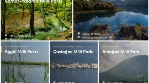 İstirahət günlərində milli parklarda hava necə olacaq?