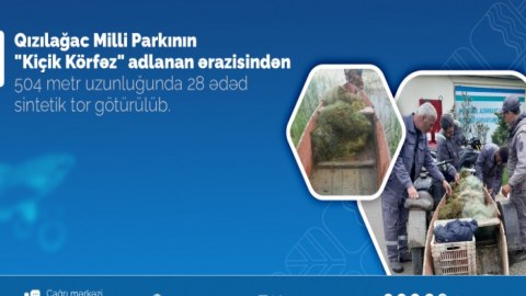 "Hövzələri sintetik torlardan birlikdə təmizləyək" aksiyası davam edir