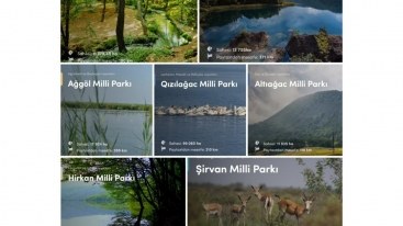 Milli parklara getmək istəyənlər üçün hava proqnozu