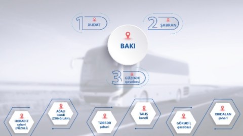 Bu avtobus marşrutları müsabiqəyə çıxarılır