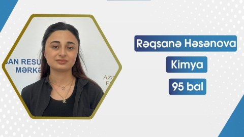 Suallar yazılmayacaq qədər çətin deyildi - MİQ rekordçusu