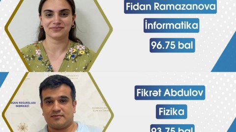 MİQ-də ən yüksək balı onlar topladı - FOTOLAR