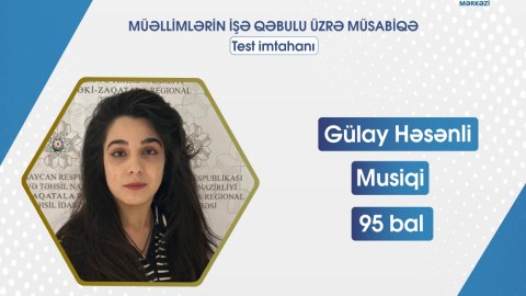 MİQ-də yüksək nəticə göstərən namizədlər - FOTOLAR