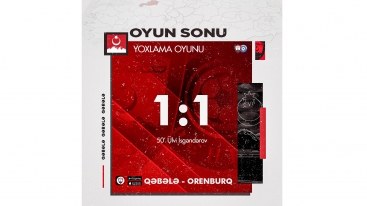 "Qəbələ" Türkiyədə heç-heçə etdi 