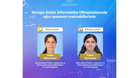 Avropa Qızlar İnformatika Olimpiadasında məktəblilərimizin uğuru