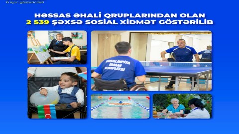 Peşə hazırlığına cəlb edilənlərin SAYI 
