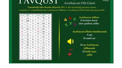 Azərbaycan Əlifbası və Azərbaycan Dili Günüdür