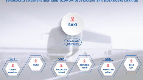 Bu avtobus marşrutları müsabiqəyə çıxarılır