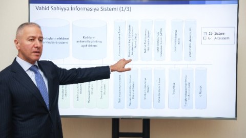 Rəqəmsal səhiyyə modeli tətbiq ediləcək