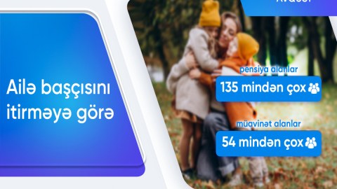 Ailə başçısını itirən 190 mindən çox şəxsə pensiya və müavinət ödənildi
