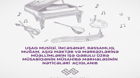Müəllimlərin işə qəbulu üzrə müsabiqənin nəticələri açıqlandı
