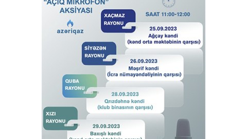 Daha 4 rayonda  “Açıq mikrofon” aksiyası keçiriləcək