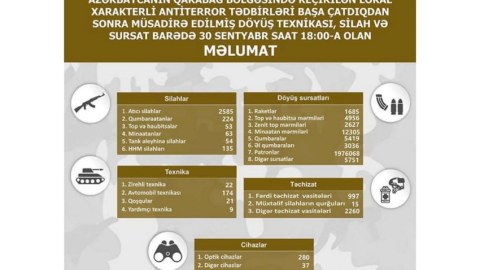 Ermənilərdən nə qədər silah təhvil alınıb...