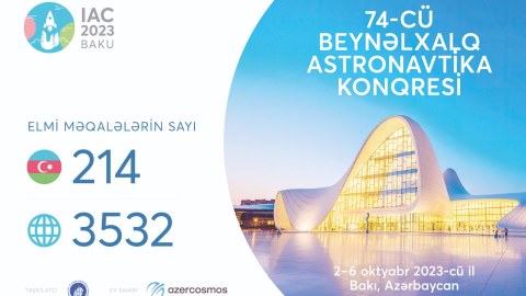 Beynəlxalq Astronavtika Konqresində ictimaiyyət üçün açıq gün keçirilib