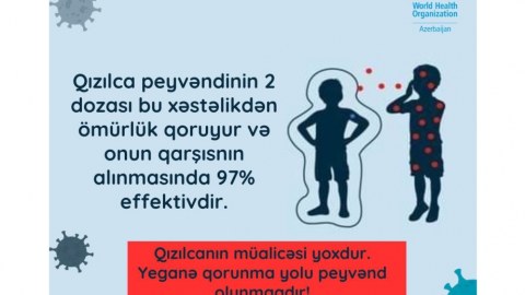Qızılca 5 yaşdan kiçik uşaqlar üçün daha təhlükəlidir