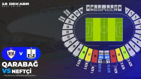 “Qarabağ” - “Neftçi” oyununun biletləri satışa çıxarılır