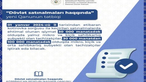 Satınalmalarda məhdudiyyətlər olacaq - Dövlət xidməti
