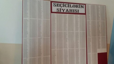 Azərbaycandakı seçicilərin sayı AÇIQLANDI