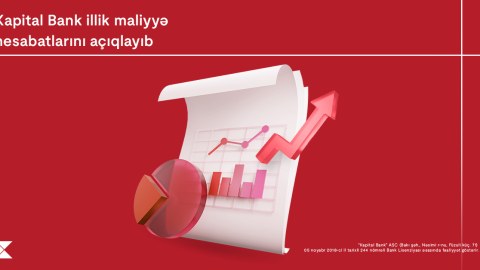 “Kapital Bank” ötən ili mənfəətlə başa vurdu
