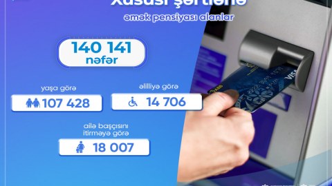 Xüsusi şərtlərlə əmək pensiyası alanların sayı AÇIQLANDI