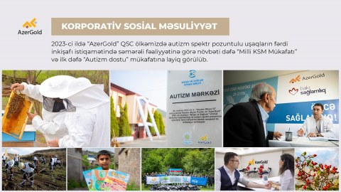 “AzerGold” 2 mükafata layiq görülüb