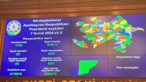 Seçici aktivliyi 70.85% olub - MSK