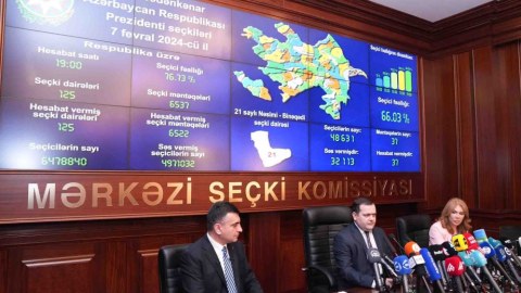 Azad olunmuş ərazilərdə seçici fəallığı AÇIQLANDI