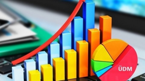 Neft-qaz sektorunda 3,4 milyard manatlıq ÜDM istehsal olunub