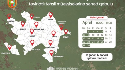 Xüsusi təyinatlı təhsil müəssisələrinə qəbul - Şərtlər açıqlandı