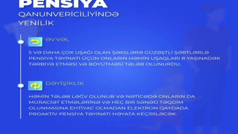 Bu şəxslərə də elektron qaydada pensiya təyin olunacaq - NAZİRLİK
