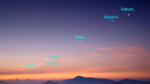 Planetlərin paradı yaxınlaşır