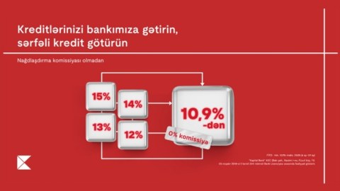 Kredit öhdəliyini "Kapital Bank"a gətirənlər üçün əlverişli təkliflər davam edir