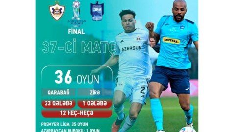 “Qarabağ” və “Zirə" 37-ci dəfə üz-üzə gələcək