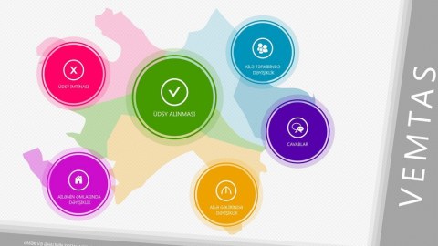 Ünvanlı yardım üçün müraciət prosedurunun təkmilləşdirilməsinə aydınlıq gətirildi
