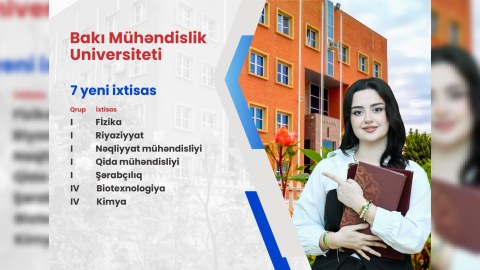 BMU-nun qəbul planına 7 yeni ixtisas əlavə edilib