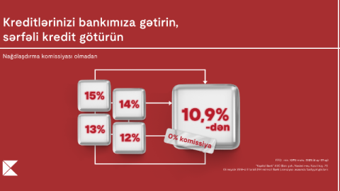 "Kapital Bank"dan digər banklarda kredit kartı olan müştərilərə sərfəli təklif