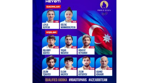Azərbaycanı Paris Olimpiadasında təmsil edəcək cüdoçular