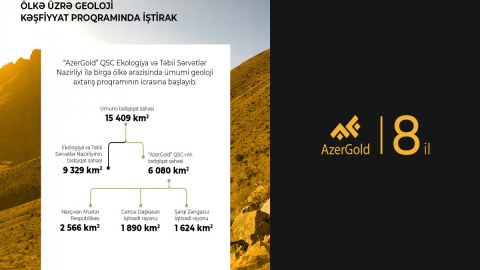 “AzerGold” QSC: Dağ-mədən sənayesinin inkişafında yeni hədəflər
