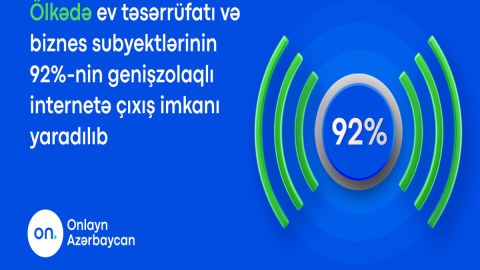 Azərbaycanda 2,7 mln. təsərrüfatın internetə çıxışı təmin olunub