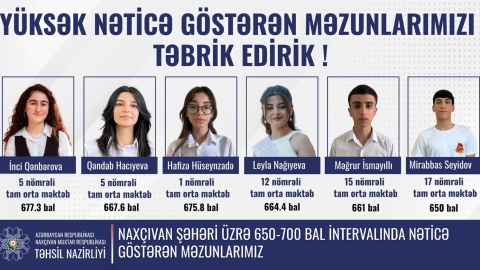 Naxçıvanda ən yüksək balı onlar TOPLADI