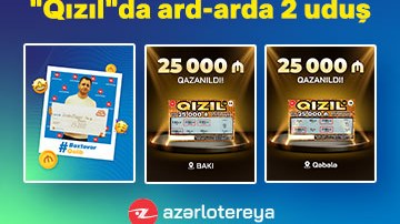&ldquo;Qızıl&rdquo; ani lotereyasında 2 dəfə ardıcıl 25 000 manat qazanılıb