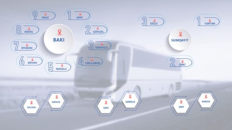 Bu avtobus marşrutları müsabiqəyə çıxarılır