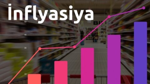 Mərkəzi Bankdan inflyasiya ilə bağlı PROQNOZ