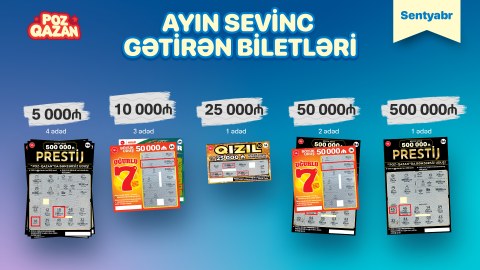 Bakıda &ldquo;Prestij&rdquo; lotereyasında&nbsp;500 000 manat qazanıldı
