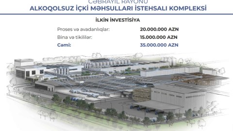 Alkoqolsuz içkilərin istehsalı kompleksinə 35 milyon manat investisiya qoyulacaq