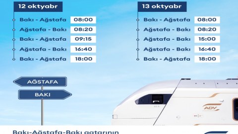 Bakı-Ağstafa qatarına əlavə reyslər təyin edildi