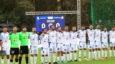 Azərbaycan klublarının Avropadakı MÖVQELƏRİ