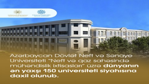 ADNSU dünyanın ən yaxşı universitetlərinin fənn reytinqində