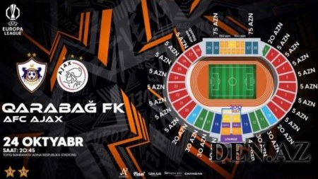 "Qarabağ" - "Ayaks" oyununa 20 mindən çox bilet satılıb